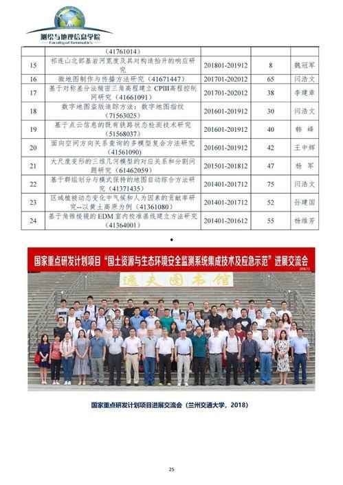 兰州交通大学吃瓜爆料最新消息,校园风云再起，吃瓜群众热议不断